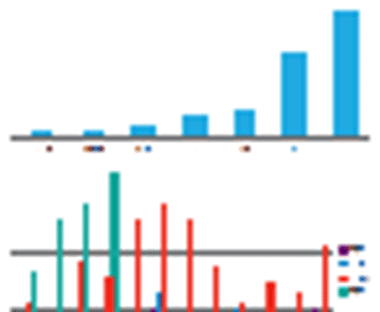 Article 01 - January